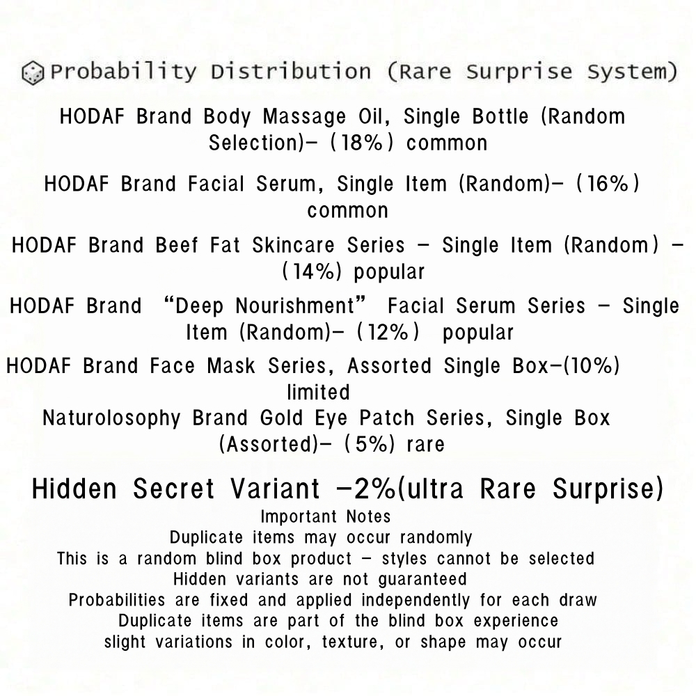 1 Random Brand Skincare Item,  - Luxury Skincare Shop 评论和价格